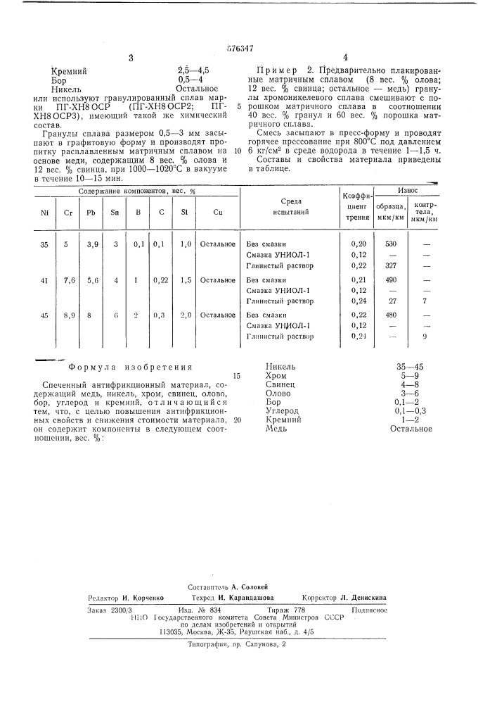 Спеченный антифрикционный материал (патент 576347)