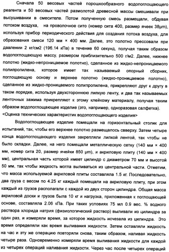 Твердый водопоглощающий реагент и способ его изготовления, и водопоглощающее изделие (патент 2355370)