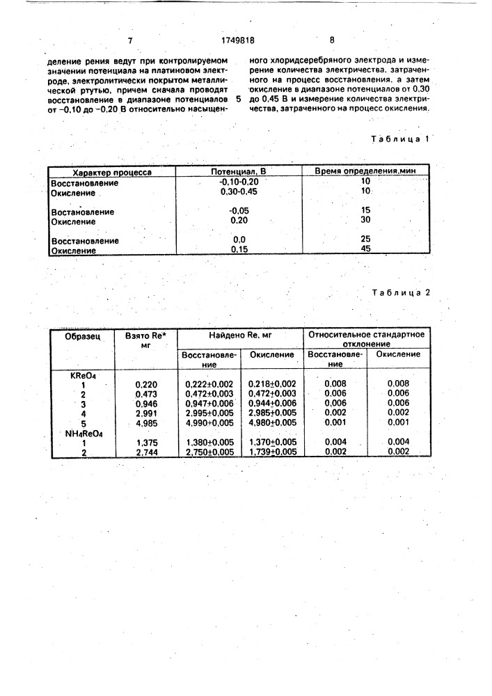 Способ кулонометрического определения рения (патент 1749818)