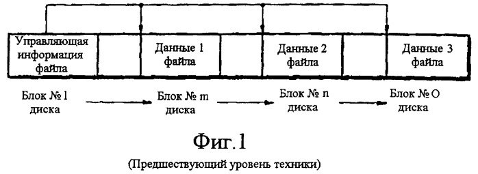 Носитель записи для хранения информации о записи/воспроизведении в реальном масштабе времени (патент 2289860)