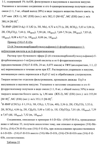 Производные 2-сульфанилбензимидазол-1-илуксусной кислоты в качестве антагонистов crth2 (патент 2409569)