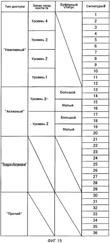 Радиопередающее устройство и способ радиопередачи (патент 2452131)