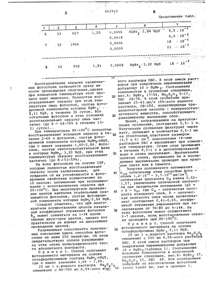 Способ получения сульфидобромидов ртути (патент 662902)