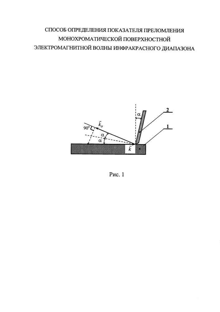 Способ определения показателя преломления монохроматической поверхностной электромагнитной волны инфракрасного диапазона (патент 2629928)