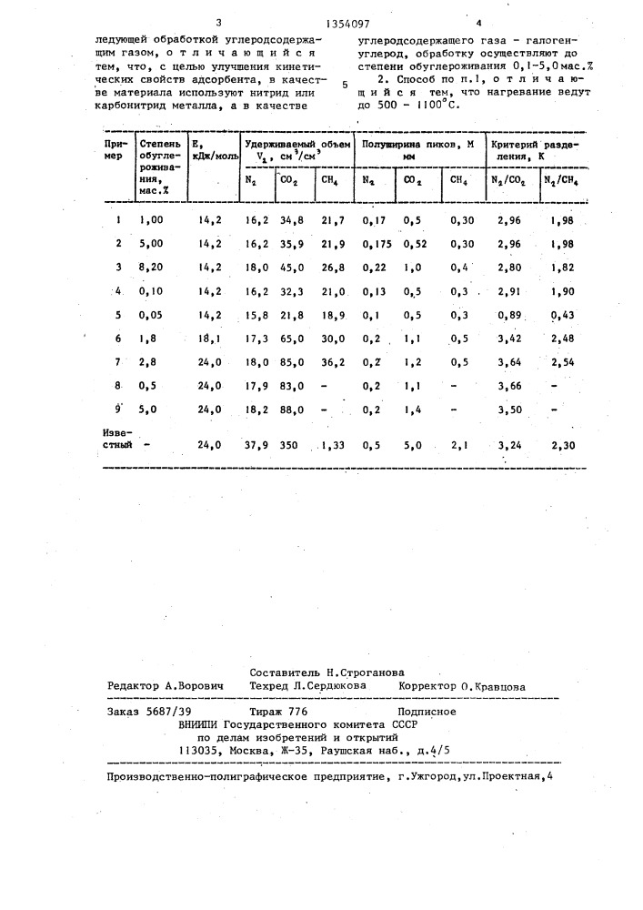 Способ получения адсорбента для хроматографического анализа (патент 1354097)