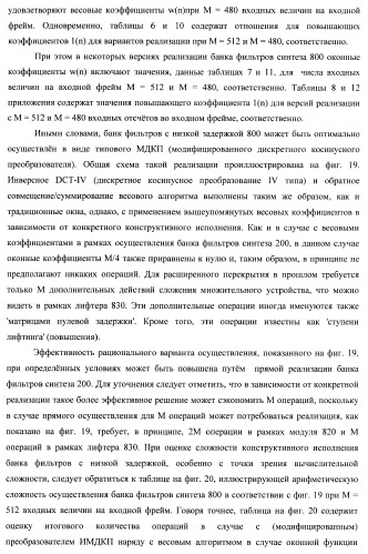 Банк фильтров анализа, банк фильтров синтеза, кодер, декодер, смеситель и система конференц-связи (патент 2426178)