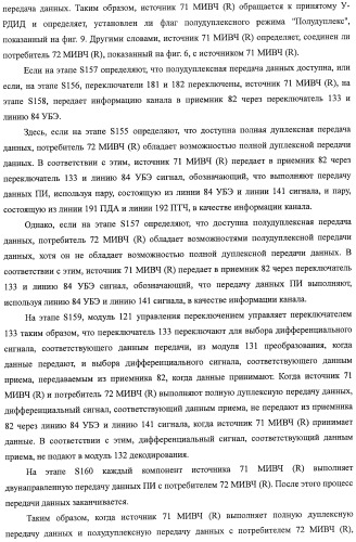 Система передачи данных, передатчик, приемник, способ передачи данных, программа и кабель для передачи данных (патент 2414090)