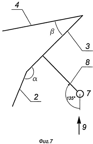 Профиль для изготовления вертикальных лопастей для вертикально-осевых ветрогенераторных установок (патент 2492354)