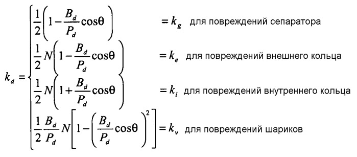 Прогнозирующее техническое обслуживание роликовых подшипников (патент 2534562)