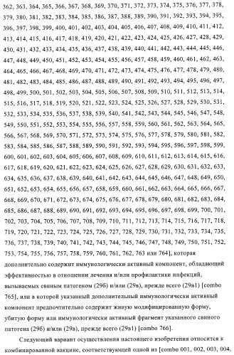 Иммуногенные композиции, содержащие lawsonia intracellularis (патент 2443430)