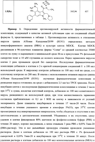 Активные субстанции, фармацевтическая композиция, способ получения и применения (патент 2338531)