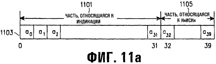 Устройство и способ назначения общего пакетного канала в системе мобильной связи мдкр (патент 2262202)
