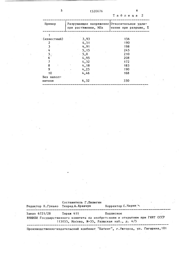 Способ получения микрокапсулированного полифосфата аммония для наполнения поливинилацетатных пленок (патент 1520076)