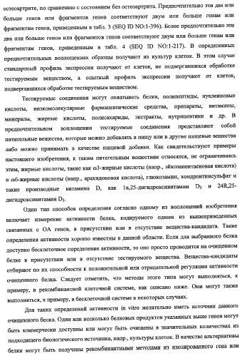 Гены, связанные с остеоартритом собак, и относящиеся к этому способы и композиции (патент 2341795)