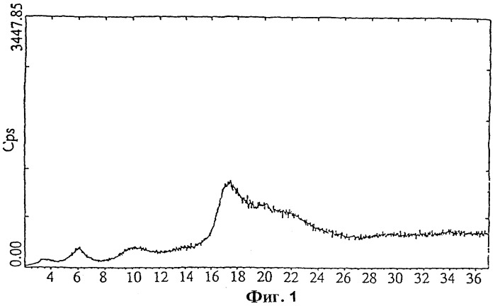 Кристаллическая форма натриевой соли правастатина (патент 2247711)