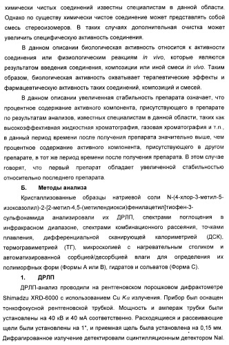 Полиморфы натриевой соли n-(4-хлор-3-метил-5-изоксазолил)-2[2-метил-4,5-(метилендиокси)фенилацетил]тиофен-3-сульфонамида (патент 2412941)