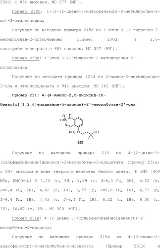 Модулирование хемосенсорных рецепторов и связанных с ними лигандов (патент 2510503)
