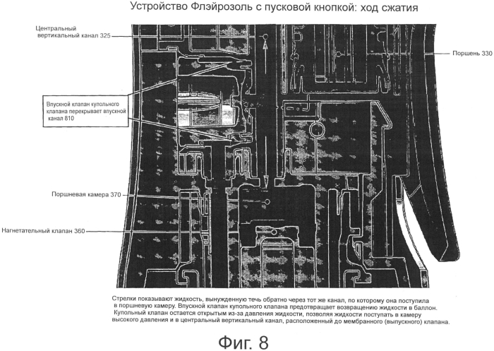 Устройство распыления с функциями аэрозольного устройства ("flairosol") (патент 2577264)