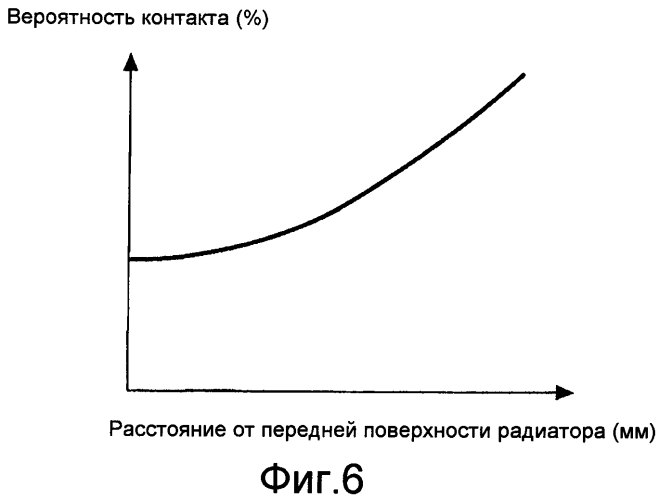 Автомобильный воздухоочиститель (патент 2549404)