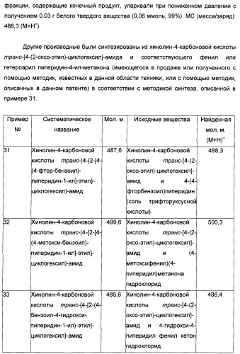 Производные бензоилпиперидина в качестве модуляторов рецепторов 5ht2 и d3 (патент 2396265)