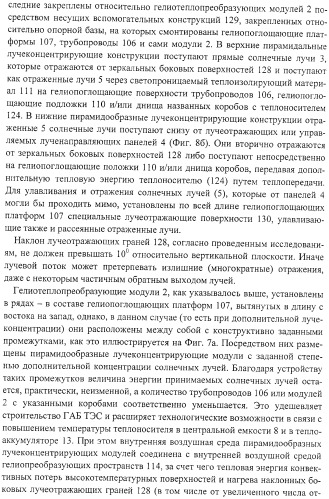 Гелиоаэробарическая теплоэлектростанция (патент 2377473)