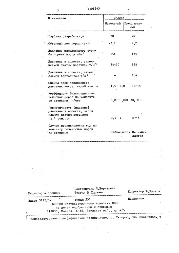 Способ гидроизоляции подземных горных выработок (патент 1406345)