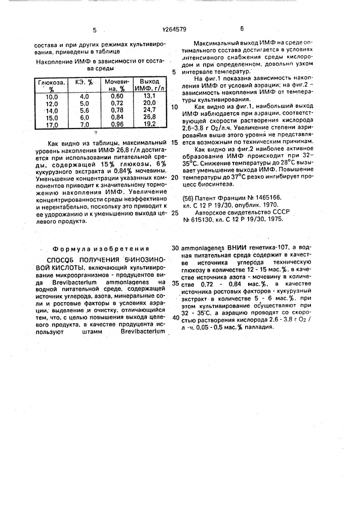 Способ получения @ -инозиновой кислоты (патент 1264579)