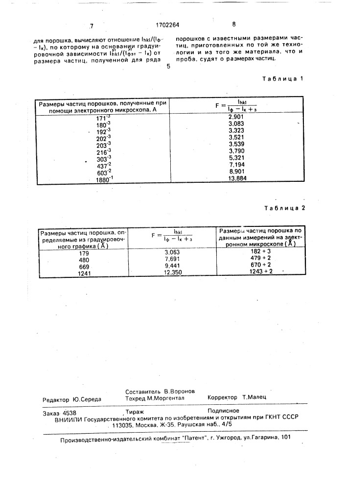 Способ определения размеров частиц мелко-и ультрадисперсных порошков (патент 1702264)