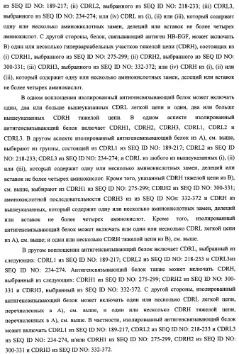 Белки, связывающие антиген фактор роста, подобный гепаринсвязывающему эпидермальному фактору роста (патент 2504551)