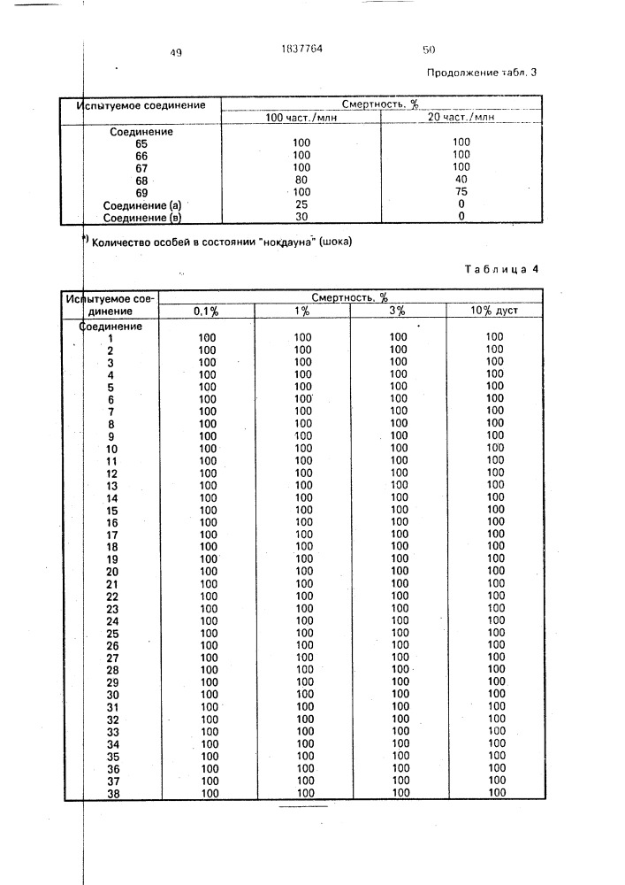 Инсектицидная композиция (ее варианты) (патент 1837764)