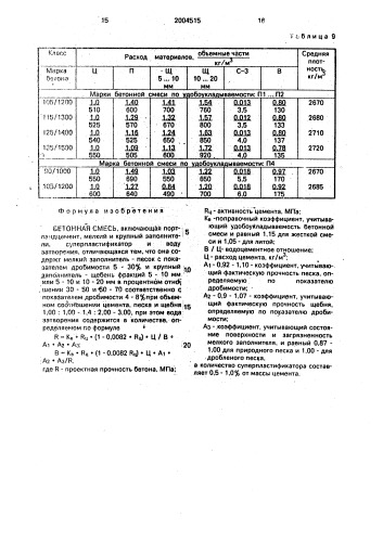 Бетонная смесь (патент 2004515)