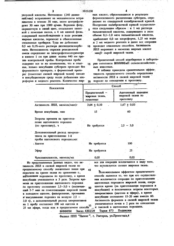 Способ определения активности липопротеидлипазы (патент 1023238)
