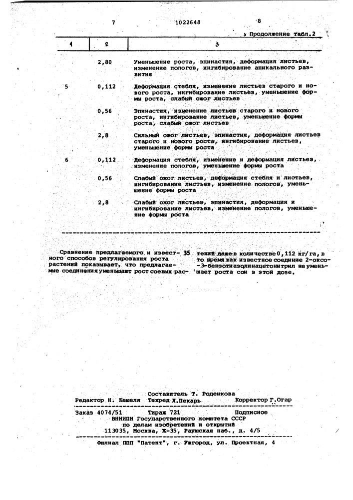 Способ регулирования роста растений сои (патент 1022648)