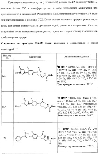 Соединения оксазолидинона, обладающие антибактериальной активностью, способ получения (варианты) и фармацевтическая композиция на их основе (патент 2322444)