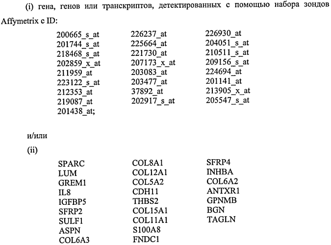 Способ диагностики неоплазм-ii (патент 2565540)