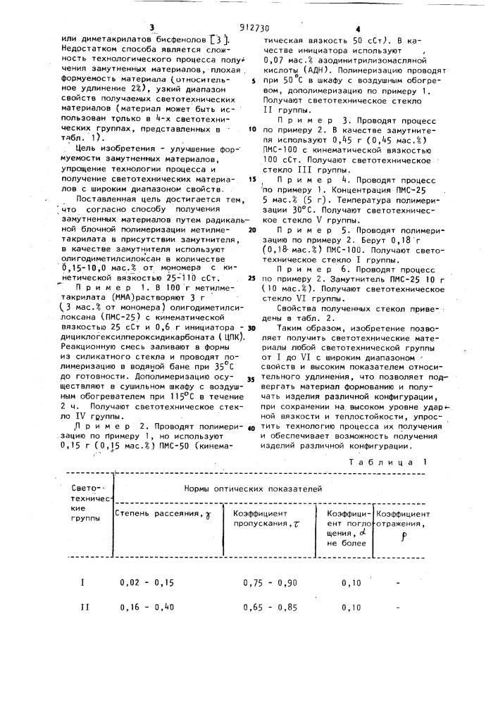 Способ получения замутненных материалов (патент 912730)