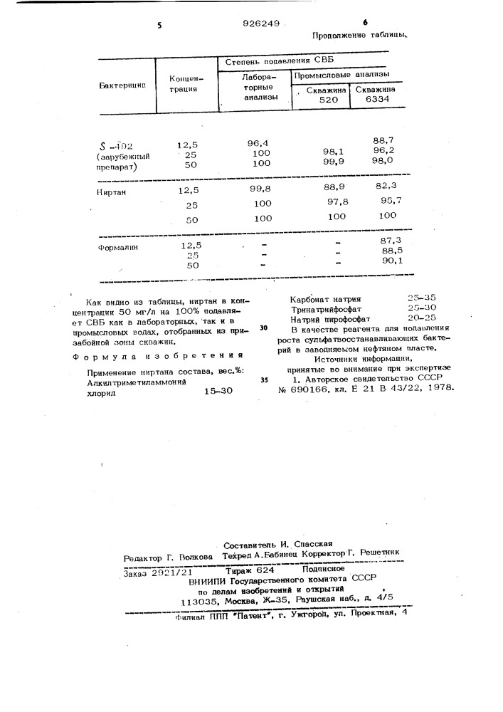 Реагент для подавления роста сульфатвосстанавливающих бактерий в заводняемом нефтяном пласте (патент 926249)