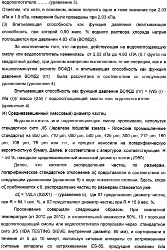 Твердый водопоглощающий реагент и способ его изготовления, и водопоглощающее изделие (патент 2355370)