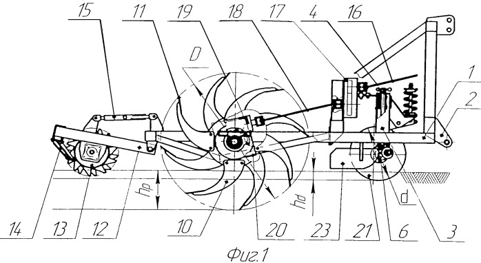 Роторный глубокорыхлитель (патент 2538821)