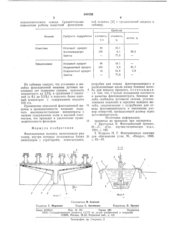 Флотационная машина (патент 644538)