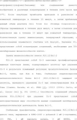 Селективные к bcl-2 агенты, вызывающие апоптоз, для лечения рака и иммунных заболеваний (патент 2497822)