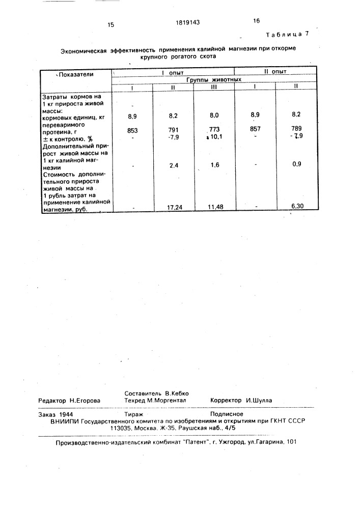 Способ балансирования рационов крупного рогатого скота по магнию и сере (патент 1819143)