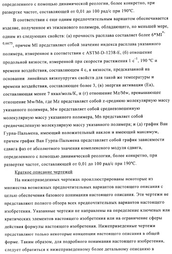 Катализаторы полимеризации, способы их получения и применения и полиолефиновые продукты, полученные с их помощью (патент 2509088)