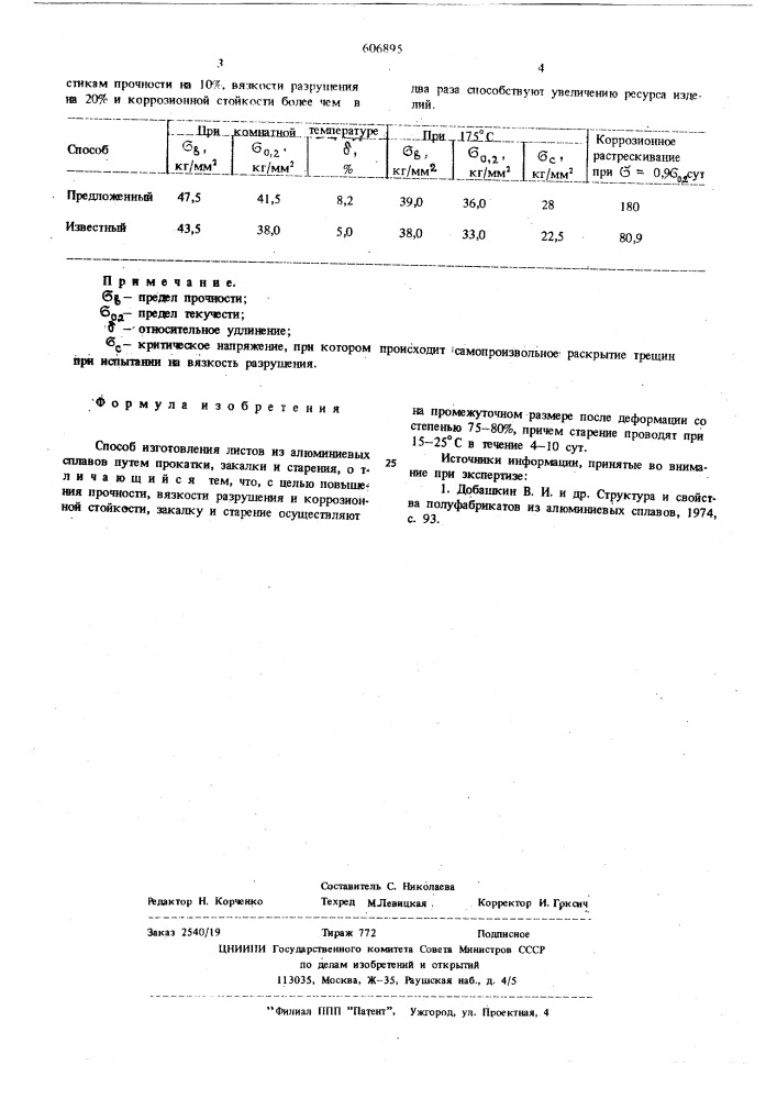 Способ изготовления листов из алюминиевых сплавов (патент 606895)