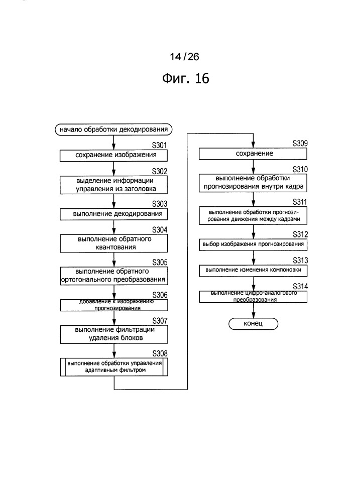 Устройство и способ обработки изображений (патент 2656712)