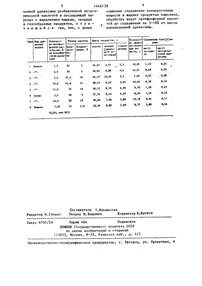 Способ переработки древесного сырья (патент 1446139)