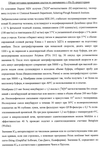 Производные бензимидазола, их применение и фармацевтическая композиция на их основе, обладающая свойствами антагониста рецептора гистамина h3 (патент 2323935)