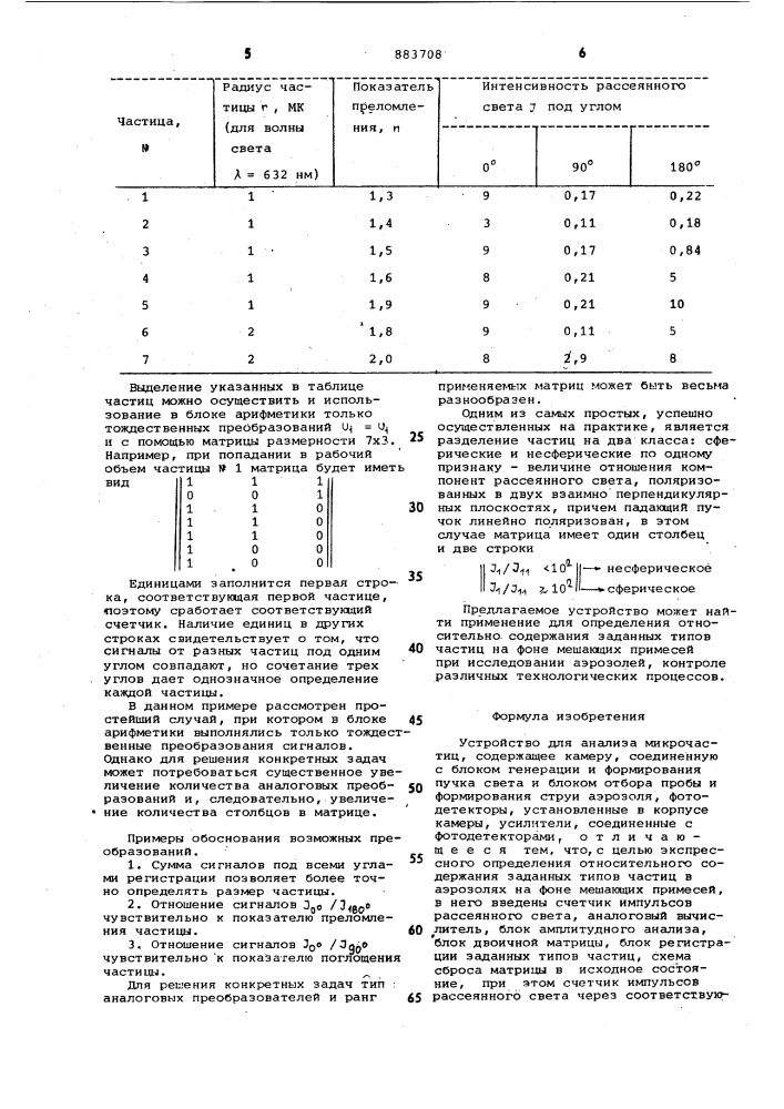 Устройство для анализа микрочастиц (патент 883708)