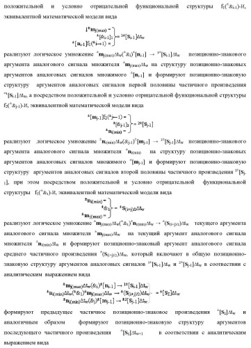 Способ логико-динамического процесса формирования информационных аналоговых сигналов частичных произведений аргументов сомножителей &#177;[ni] и &#177;[mj] - &quot;дополнительный код&quot; усеченной пирамидальной структуры умножителя f ( ) для последующего накапливающего суммирования в сумматоре &#177;f1( ) и функциональная структура для его реализации (варианты русской логики) (патент 2475813)