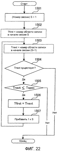 Однократно записываемый носитель информации, способ записи, записывающий аппарат, способ воспроизведения и воспроизводящий аппарат (патент 2343574)